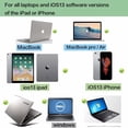 thumbnail image 2 of Souris Sans Fil Rechargeable Bluetooth pour Ordinateur Portable Souris Bluetooth Sans Fil pour MacBook pro Air Ordinateur Portable MacBook Mac Windows, 2 of 6