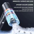 thumbnail image 4 of Handheld Car Vacuum Cleaner, Powerful Suction Small Mini Dusts Buster Portable Vacuum Cleaner Electric Air Duster Hand Held Vacuums for Car, Home, Office, Pet, 4 of 4