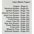 thumbnail image 2 of FORD 6000 TRACTOR SERVICE PARTS MANUAL REPAIR SHOP SET WORKSHOP CATALOG BOOK, 2 of 9