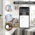 thumbnail image 3 of Zigbee 3.0 Passerelle Sans Fil Bluetooth Double Mode Mini Hub Maison Intelligente Tuya, 3 of 5