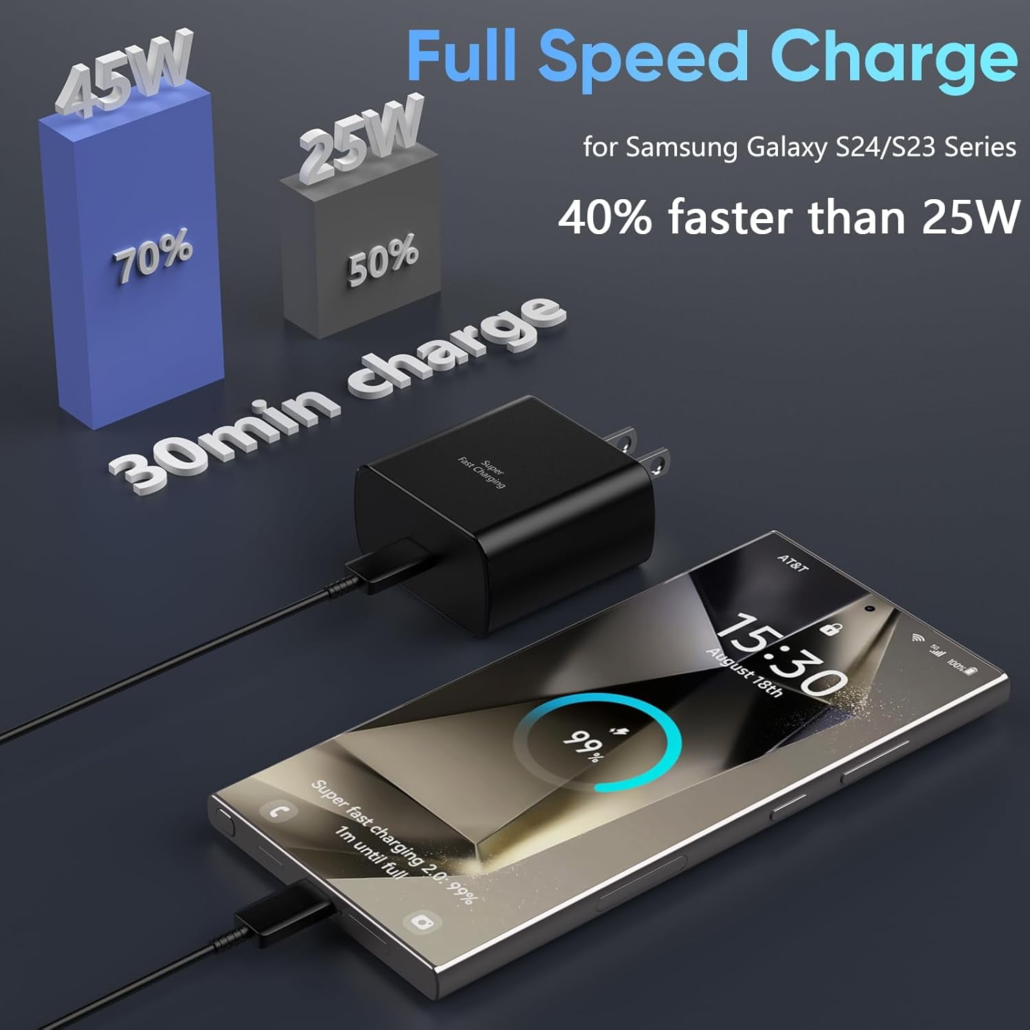 Type C Charger Fast Charging, 45W Android Charger USB C  Block, Super Fast Phone Charger with 10FT USB-C Cable Compatible with Samsung Galaxy S25/S25 Ultra/S25+/S24 Ultra/S24/S24+/S23 Ultra