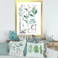 thumbnail image 3 of Designart 'Ancient Plants' Traditional Framed Art Print, 3 of 4