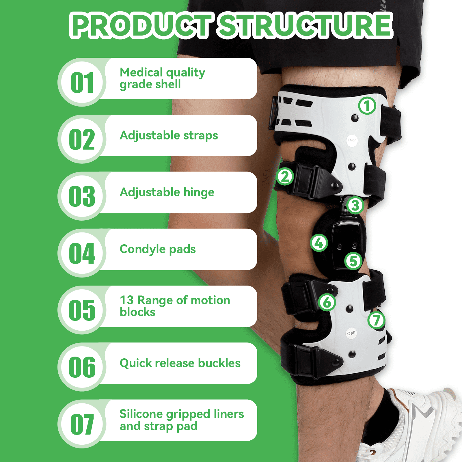 Orthomen OA Unloader Knee Brace Support for Arthritis Pain, Osteoarthritis, Cartilage Defect Repair (Inside - Right)