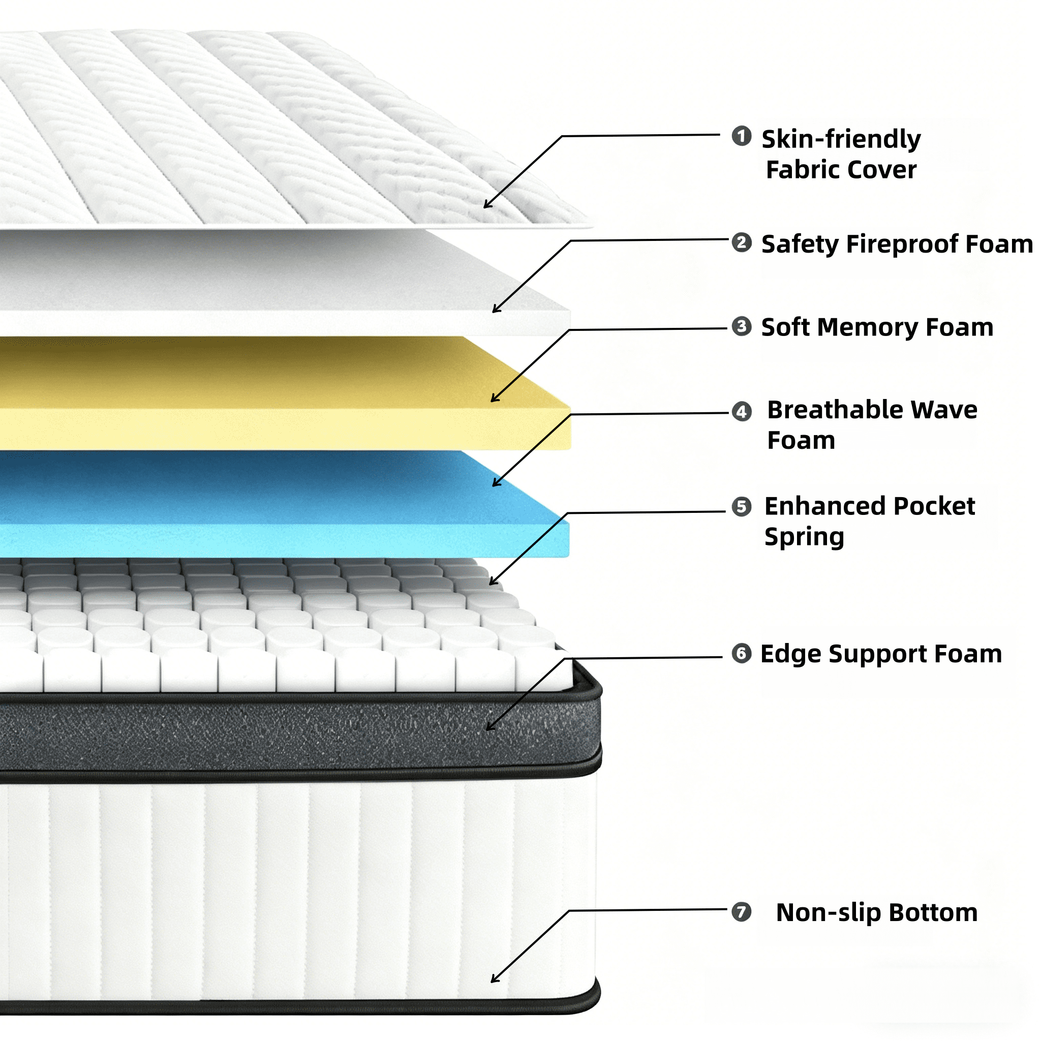 Queen Mattress 12 inch, Hybrid Queen Size Mattress in a Box with Upgrade Innerspring, White