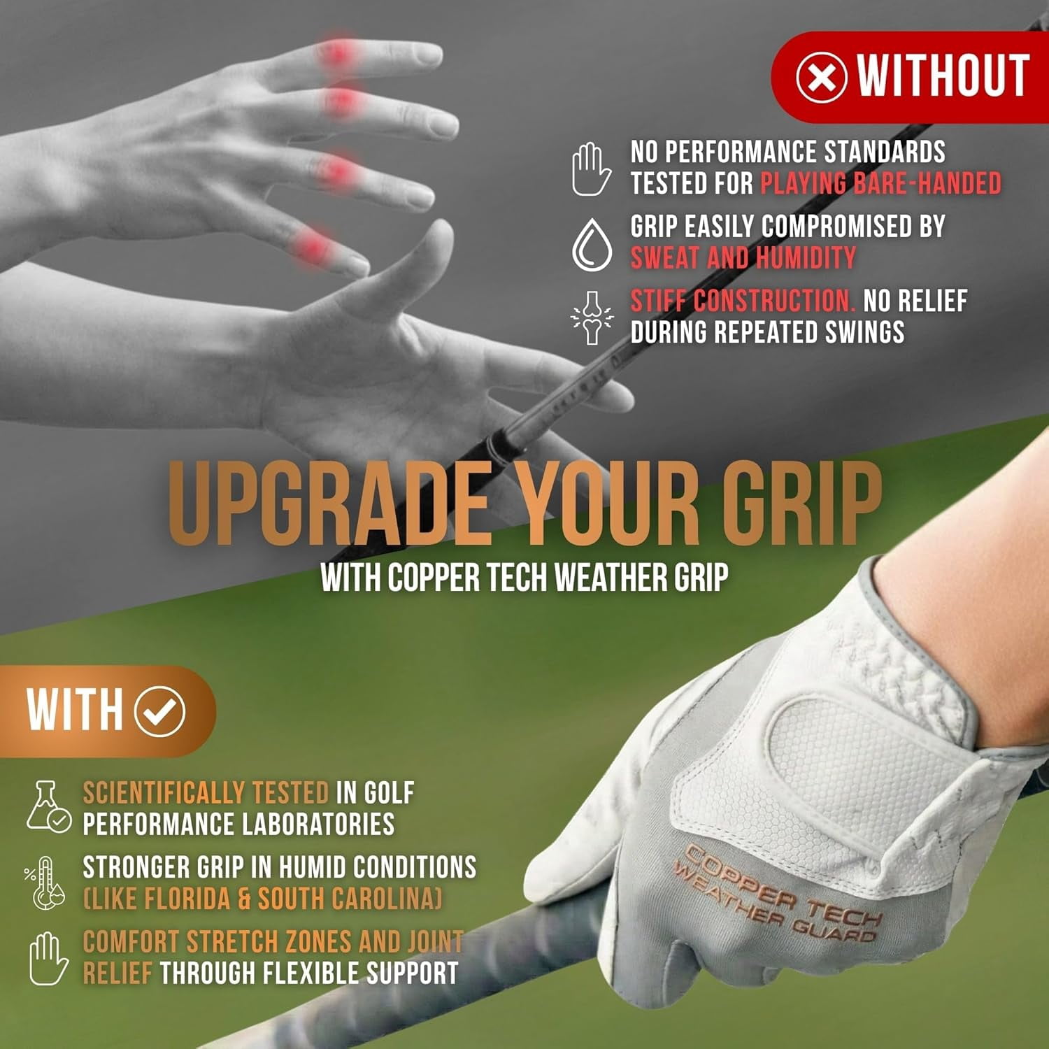 Copper Tech Plus Rain Golf Gloves Women | Water-Enhanced Golf Rain Gloves for Women | Joint Support Ergonomic Copper Compression (White/White, Medium-Large, Right)