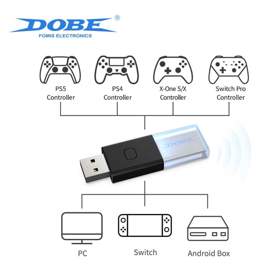 Universal Bluetooth Adapter for PC, Switch, PS5 & PS4 - Wireless Audio/Controller Receiver | Plug-and-Play, Low Latency (≤30ms), Dual Device Connection for Gaming Headsets & Controllers