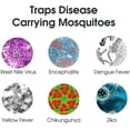 thumbnail image 6 of Mosquito Magnet MM3300B Executive Mosquito Trap, 6 of 7