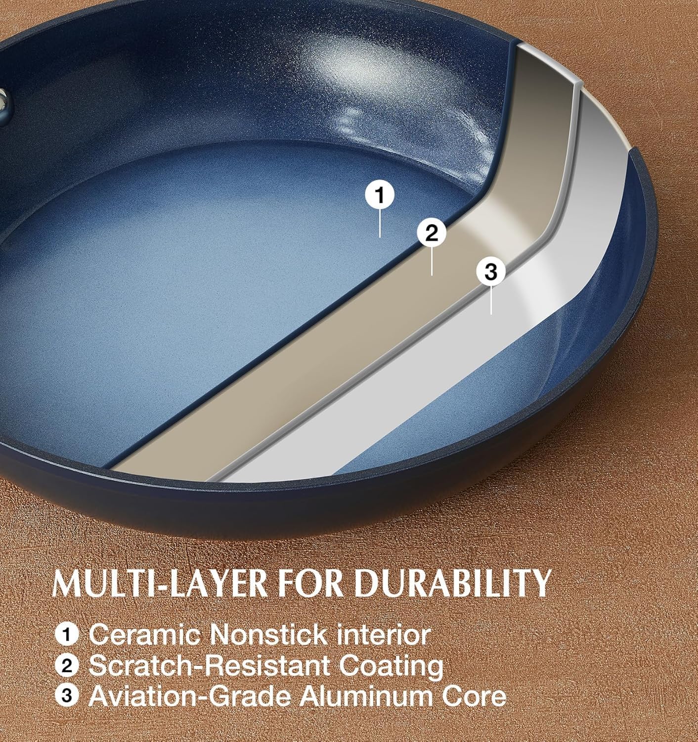 Koch Systeme CS 14 inch Nonstick Frying Pan with Lid, Skillet with Ceramic Coating, Suitable for All Stoves, Gradient Blue