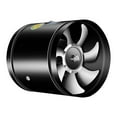thumbnail image 1 of EIGTHTAILMultifunctional Powerful Mute Exhaust Fan Circular Exhaust Fan B, 1 of 8