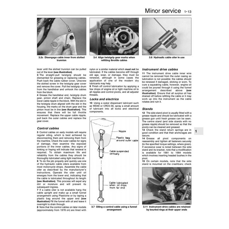 BMW 2-valve Twins (70-96) Haynes Repair Manual ^ - Walmart.com