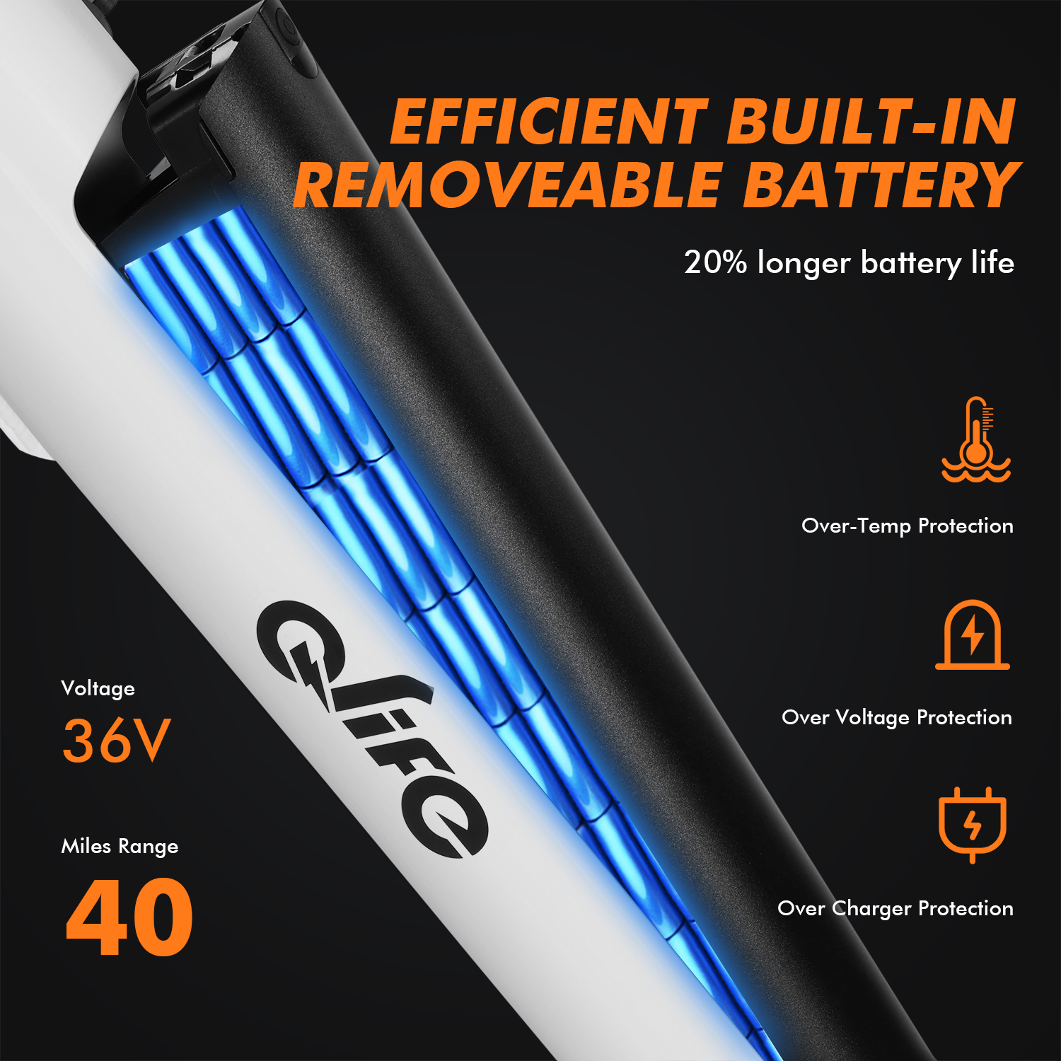 Cityone Electric Bike for Adults 26" Step-Through 20MPH Ebike with 2.1" Tire, Peak 750W Motor Ebikes with 7 Speed, E-bike (White)