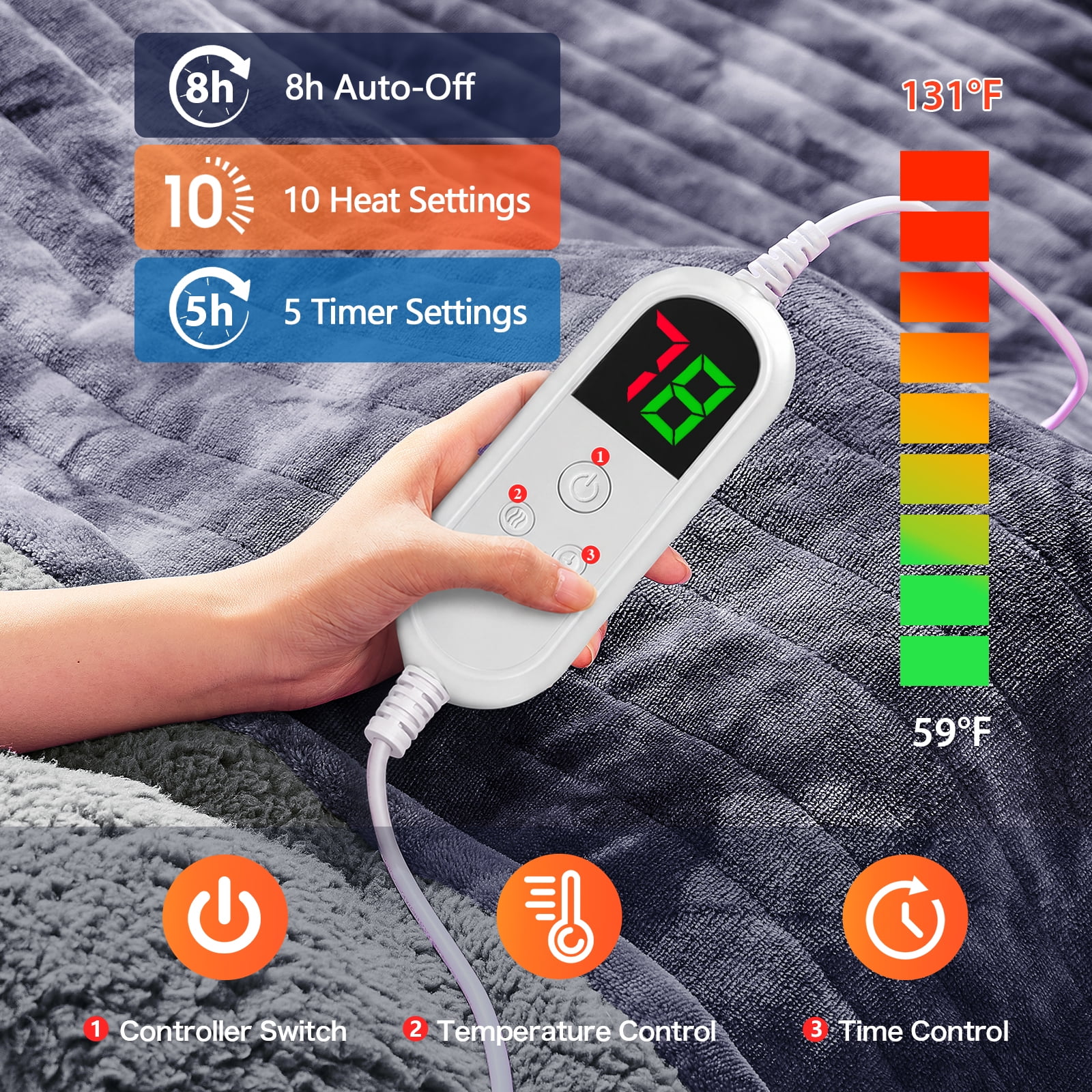PMONPA Electric Heated Blanket, 51"x61" Heating Blanket for Adult, Soft Flannel & Sherpa, 10 Heating Levels & 1-8 Hours Auto off, Gray