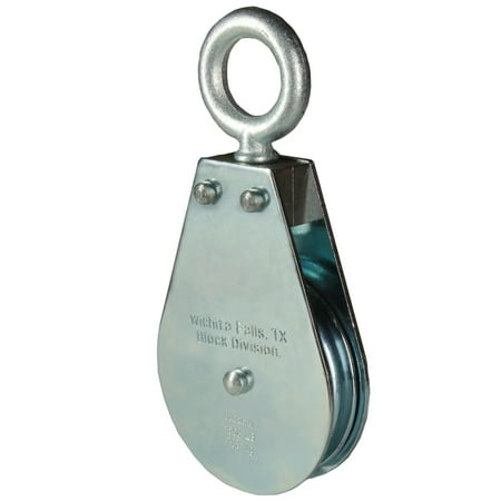 

Swivel Eye Blocks