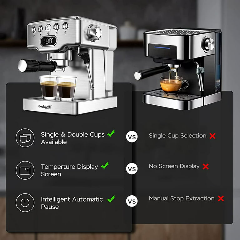 Espresso Coffee Machine 20-Bar Latte Espresso Maker Milk Frother Steamer  Wand