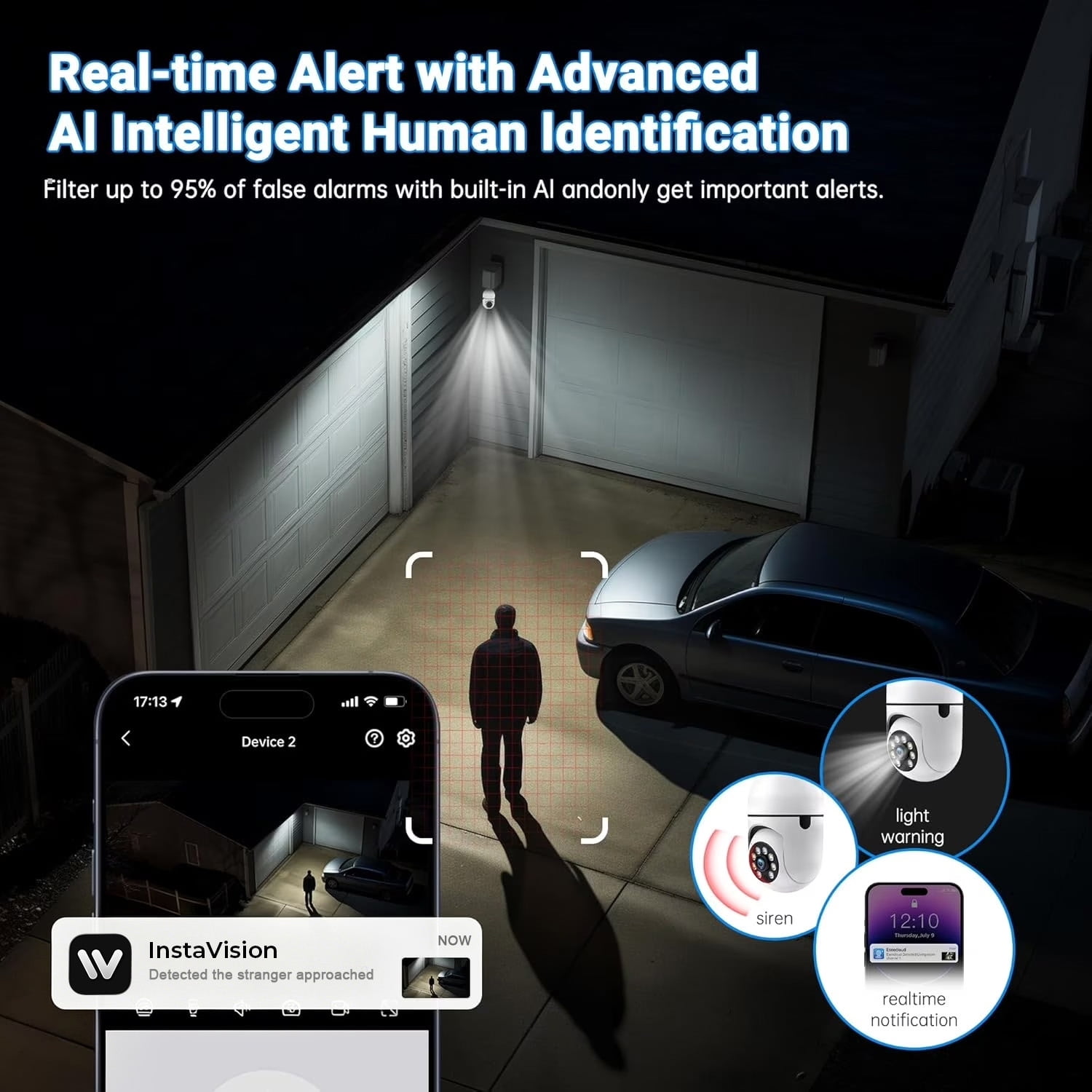Jqimn 5G WiFi Light Bulb Security Camera, 2K HD photo 8