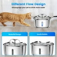 thumbnail image 2 of Cat Water Fountain Stainless Steel, 2.5L/84Oz Automatic Pet Water Fountain Dog Water Dispenser Water Bowl with 3 Replacement Filters, Ultra-Quiet Pump, 2 of 8