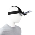 thumbnail image 1 of Baohd Headband Phone Holder Tool Accessories Stable Cellphone Fixator Clamping Fixation Phones Mount Head Straps Clip Fixing Accessory, 1 of 8