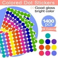 thumbnail image 3 of 1400 Pack Dot Stickers Small Circle Stickers 3/4 inch Colored Stickers Dots, NOGIS Round Color Coding Stickers for Office Student Classroom,10 Assorted Colors, 3 of 7