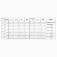 thumbnail image 4 of NOLDARES Boys Prints Pajamas 2 Pieces Long Sleeve Jammies Set Toddler Pjs Fall Winter Sleepwear 6-12 Months 12-24 Months 2t 3t 4t 5t 6t 7t 8t 9t Children,Sky Blue,4-5 Y, 4 of 8