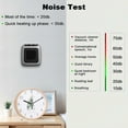 thumbnail image 4 of Heaters For Indoor Use Portable Plug In Heater Mini Small Space Heater Wall Heater With Adjustable Thermostat Timer Quiet Energy Efficient Heaters For Bedroom, 4 of 9