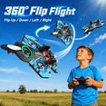thumbnail image 4 of JoyStone Upgrade Foam RC Airplane for Kids, Remote Control Fighter Jet with LED Lights, Headless Mode and Altitude Hold, 2.4GHz RC Plane for Beginners, Gift for Boys Girls Adults, 4 of 8