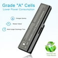 thumbnail image 5 of Laptop Battery For Toshiba Satellite L645-S4060 L645-S4102 L645-S4103 L645-S4104, 5 of 8