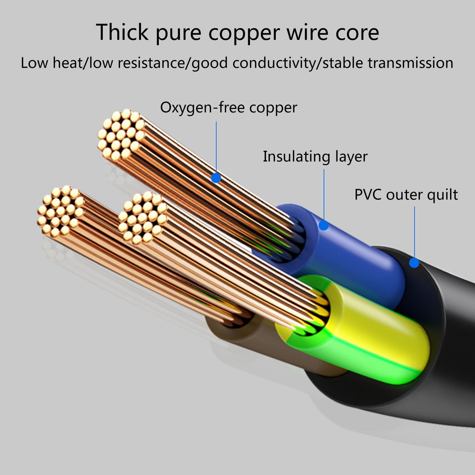 Power Cable C14 to 6xC13 Extension Cord Heavy Gauges Power Extension Cable Power Cord 10A250V Power Supplies