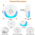 thumbnail image 3 of Ultrasonic Pest Repeller, iMountek Upgraded Electronic Pest Repellent Plug- in for Mosquitoes Roaches Flea Spiders Ants Mice, Set of 6, 3 of 7