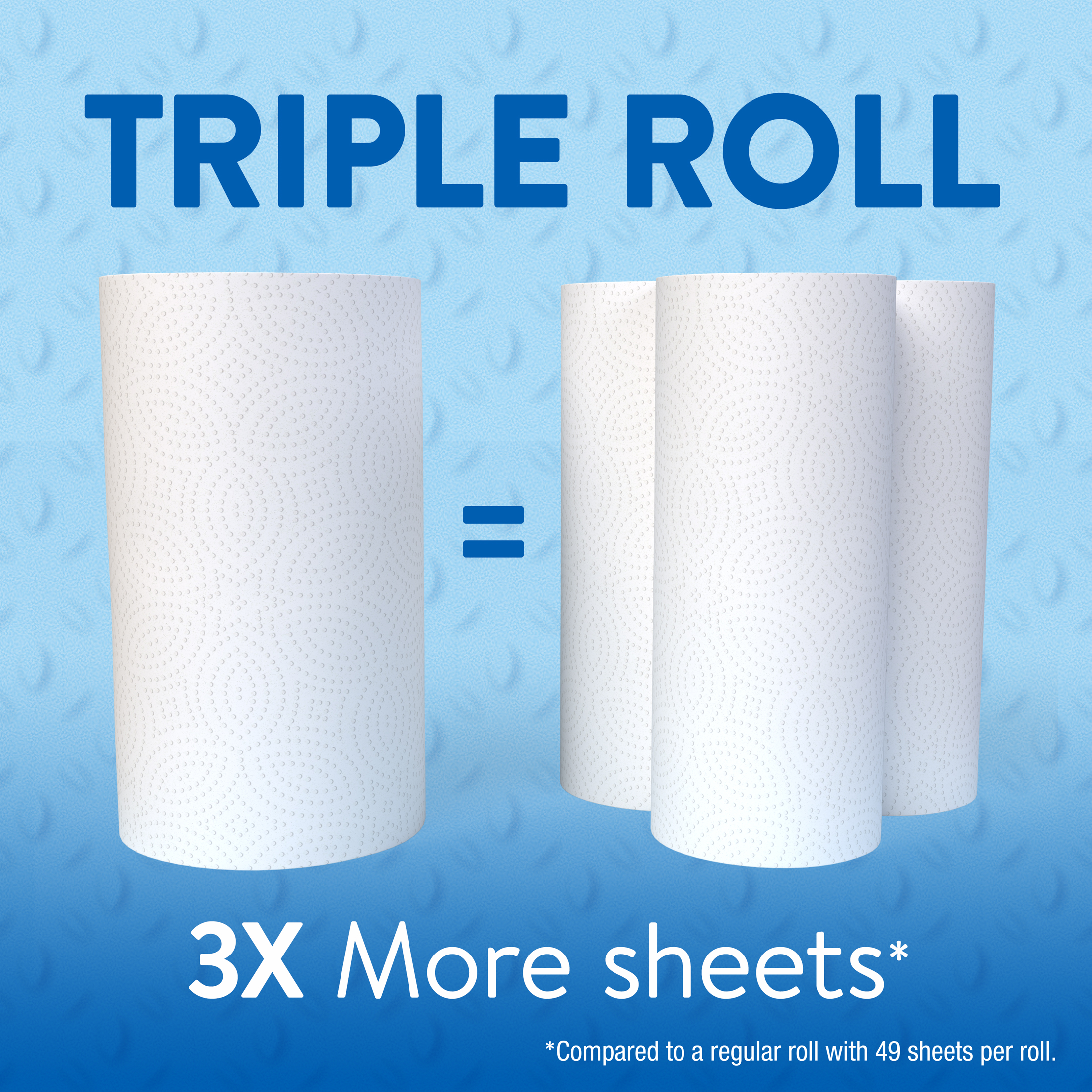 Great Value Everyday Strong Paper Towels, 6 Triple Rolls photo 3