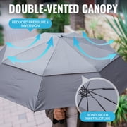Repel Windproof Travel Umbrella, Auto Open Close Folding Umbrella Wind Tested to 100MPH