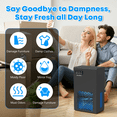 thumbnail image 2 of Hsfviop Portable Dehumidifier for Bathrooms, 95oz Room Dehumidifier, Auto Shut-Off, Sleep Mode, 7-Color LED Lighting, 2 of 8