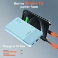 thumbnail image 3 of Power Bank 10000mAh, 35W Portable Charger,Fast Charging Portable Battery Pack with PD 3.0 & QC 4.0, USB C Portable Power Bank for iPhone 15 14 13 Series, Galaxy, Tablet, Switch, and More, 3 of 6