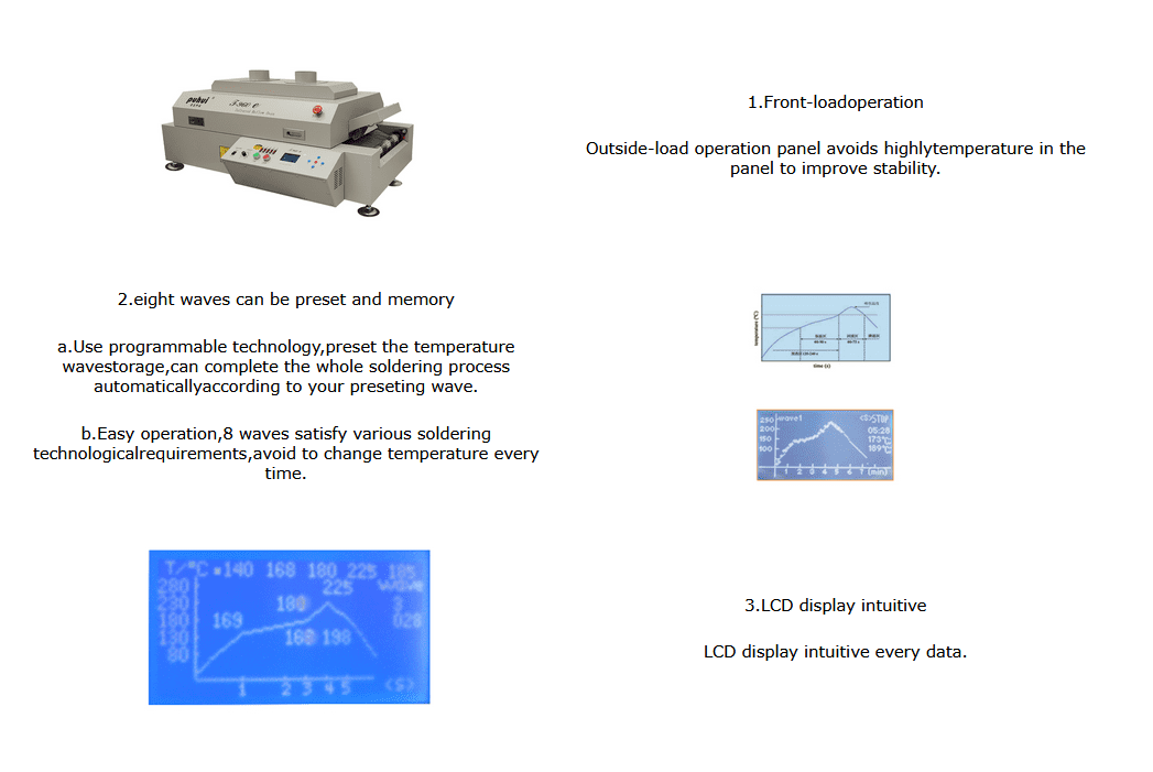 T960E Conveyor Reflow Oven 220V Infrared Hot Air Heating Reflow Oven 960mm Ultra Length Heating Zone