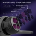 thumbnail image 3 of CPL ND8 ND16 ND32 Filter Set, Optical Glass Seamless Fit High Transparency Drone Lens Filter Set  for Aerial Photography, 3 of 7