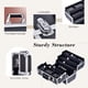 thumbnail image 5 of FRENESSA Estuche de Maquillaje Caja de Cosméticos Grande Bandejas de 6 Niveles con Compartimentos Caja de Maquillaje Profesional Estuche Organizador de Almacenamiento de Joyas Fondo Ajustable con Corr, 5 of 5