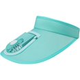 thumbnail image 4 of Sombrero de visera con ventilador Sombrero de visera con ventilador Protección solar Viseras superiores vacías Ventilador recargable con velocidades ajustables para niños ANGGREK Otros, 4 of 8