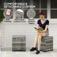 thumbnail image 4 of Set of 2 Grey Wicker Outdoor Ottomans with Storage, Weather-Resistant PE Rattan Footstools & Removable Cushions, Versatile Seating for Patio, Garden, Poolside & Deck (15.7" H), 4 of 7