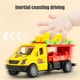 thumbnail image 5 of Coche de juguete inerte para niños, modelo de camión de hamburguesas con patatas fritas, diseño de simulación con puertas que se abren, neumáticos de goma resistentes, no necesita pilas, de plástico., 5 of 6