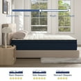 SUAYEA Full Mattress,10 Inch Full Size Mattress in a Box,Hybrid