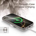 thumbnail image 5 of JETech Case for iPhone 16 Pro 6.3-Inch, Shockproof Phone Bumper Cover, Solid Color Matte TPU Frame, Anti-Scratch Clear Back (Natural Titanium), 5 of 6