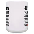 thumbnail image 3 of ThisWear 40th Birthday Gifts 40 Years 1 Happy Birthday Mug Set 2 Pack Gift 15oz Coffee Mugs, 3 of 4