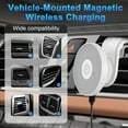 thumbnail image 6 of Magsafe Car Mount,15W Wireless Car Charger,360° Rotatable,Magsafe Air Vent Phone Holder Car Mount for iPhone 11-17,White, 6 of 12