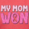 thumbnail image 3 of CafePress - Breast Cancer Awareness My Mom Won Womens Tri Bl - Womens Tri-blend T-Shirt, 3 of 4