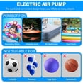 thumbnail image 4 of Electric Air Pump for Inflatable with 3 Nozzles, 110V AC/12V DC, Air Mattress Pump, Quick Fill Inflator Deflator Air Pump Perfect for Outdoor Camping Inflatable Boat Blow Up Pool Water Toy, 4 of 4