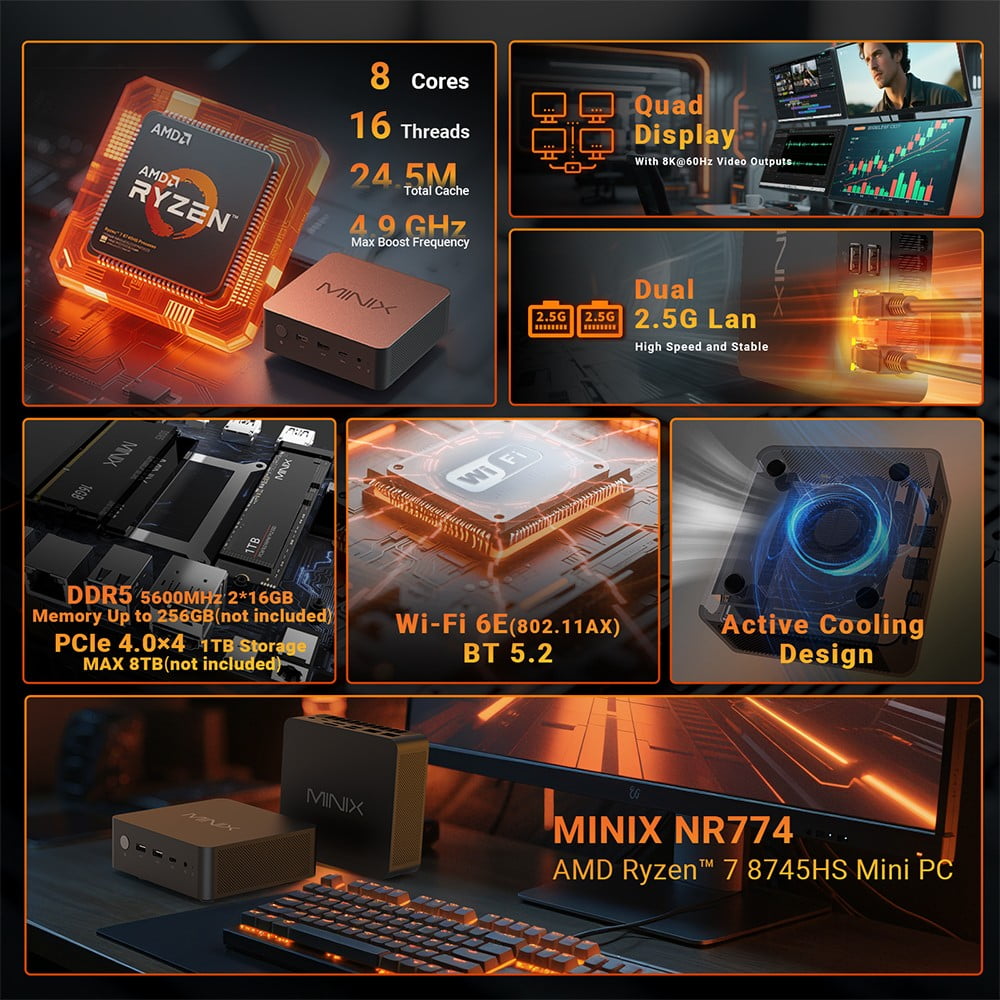 MINIX NGC NR774 Mini PC with 32GB RAM/1TB SSD, Powered by AMD Ryzen™ 7 8745HS Processor，Black