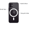 thumbnail image 3 of WANNGWE Apply for iPhone12 Mini Magsafe Case - Transparent (iPhone12 Mini 5.4'') DZ97-12645, 3 of 5