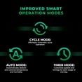 thumbnail image 5 of [Smart Ventilation Kits] Mars Hydro iFresh 6″ Inline Fan & Carbon Filter Combo with iControl Smart Controller, 5 of 11