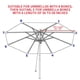 thumbnail image 4 of Teissuly Outdoor Courtyard Umbrella Surface Polyester Sunshade Umbrella Sunscreen And Rainproof Fabric Garden Pillar Umbrella Fabric Teissuly WER202312141635, 4 of 6