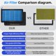 thumbnail image 5 of Filtro de aire de cabina CYBERBEANS HEPA para Tesla Model 3 y Model Y, paquete de 2, 5 of 6