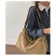 thumbnail image 4 of Women's Solid Color Crossbody Bag Commute Shoulder Bag Multi-Pocket Lightweight Casual Large Capacity Versatile Nylon Bag, 4 of 8